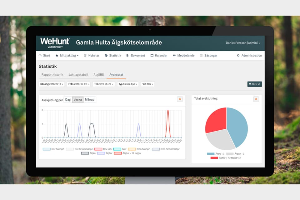 Webbverktyget Viltrapport från WeHunt lanseras i sommar och ger bland annat överskådlig statistik får användarna och bättre förutsättningar för lyckade avskjutningsplaner i skötselområden.